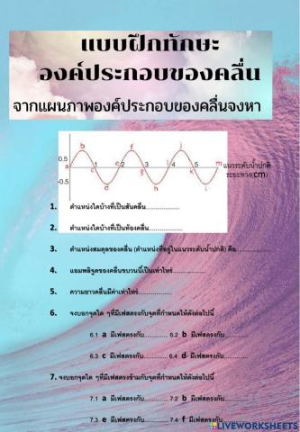 คลื่นกล