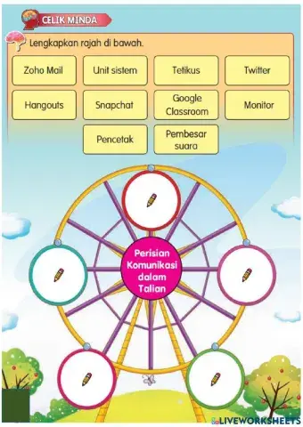Perisian komunikasi dalam talian