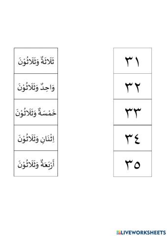 Nombor Bahasa Arab 31-35