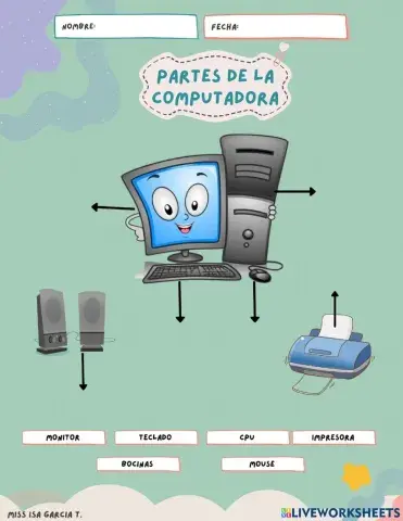 Partes de la computadora
