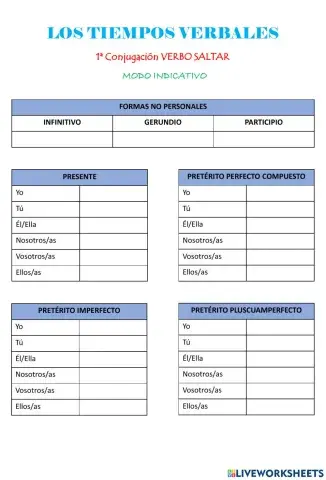Tiempos Verbales, 1ª Conjugación