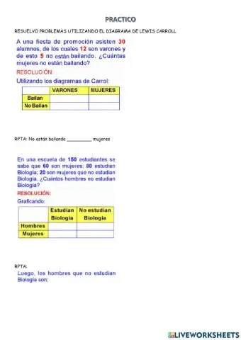 Diagrama de lewis carroll