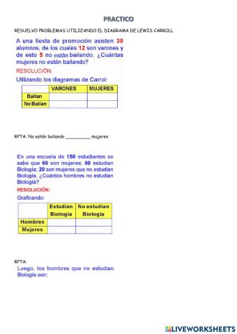 Diagrama de lewis carroll
