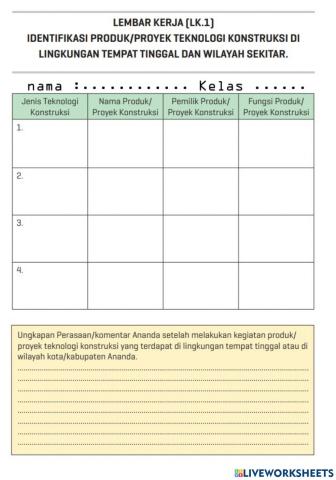 Prakarya 7 Tugas 1 : rekayasa