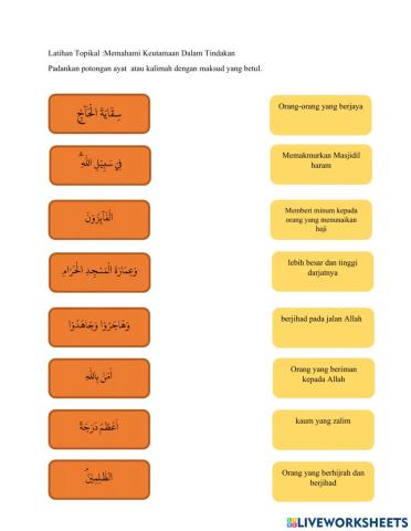 T5 Memahami Keutamaan Dalam Tindakan