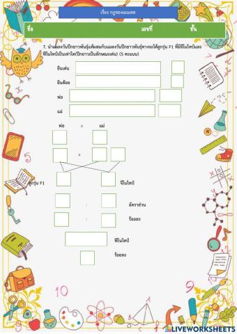 กฎเมนเดล