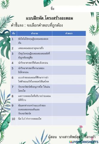 โครงสร้างอะตอม