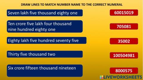 Number Name practicein Indian system