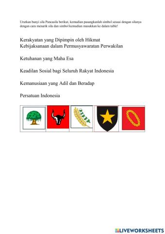 Lkpd pancasila kelas 2 tema 1 subtema 1 pembelajaran 2