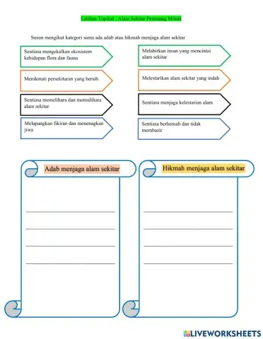 T5 Alam sekitar penenang Minda