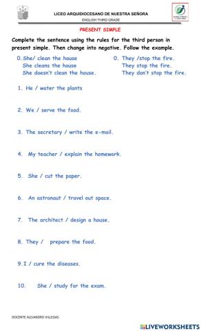 Present simple negative