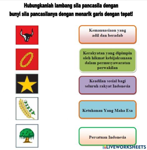 Bunyi dan lambang pancasila