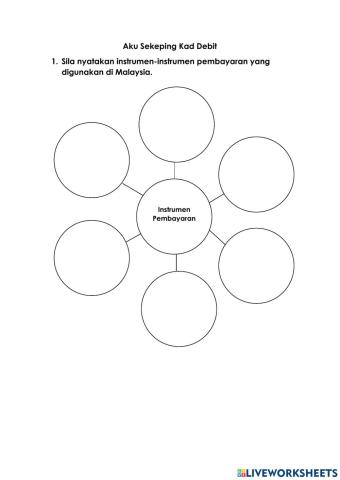 Aku Sekeping Kad Debit