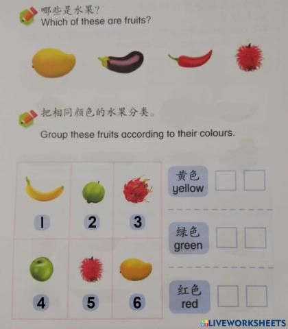 水果的分类