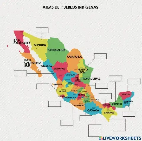 Atlas de los grupos étnicos de México