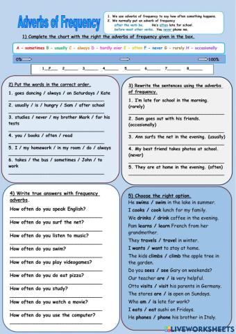 Adverbs of Frequency - exercise sheet 1