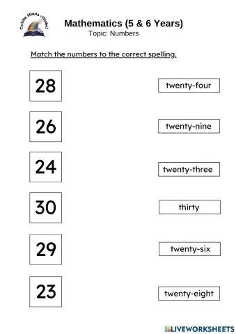5 & 6 Years: Mathematics (Numbers)