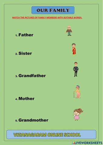 Our family - my home