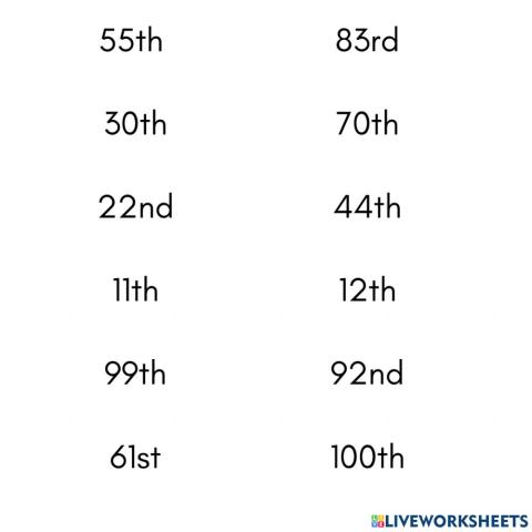 Ordinal Numbers (10-100)