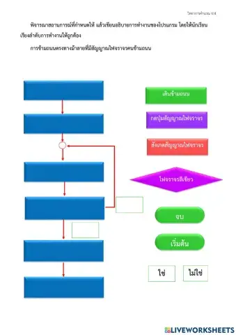 ใบงานท๊๋ 2.2 การออกแบบโปรแกรมด้วยการเขียนผังงาน ป.4