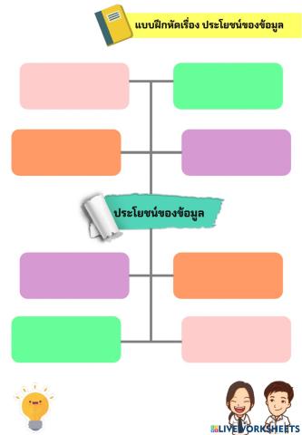 ประโยชน์ของข้อมูล ป.3