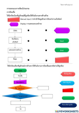 ใบงานท๊๋ 2.3 การออกแบบโปรแกรมด้วยผังงาน ป.4