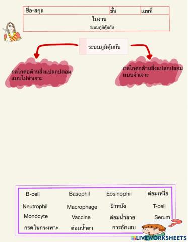 ระบบภูมิคุ้มกัน