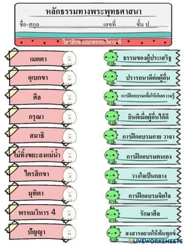 หลักธรรมทางพระพุทธศาสนา : ไตรสิกขา พรหมวิหาร 4