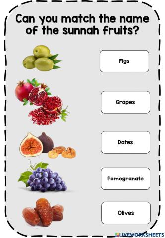 Name of sunnah fruits
