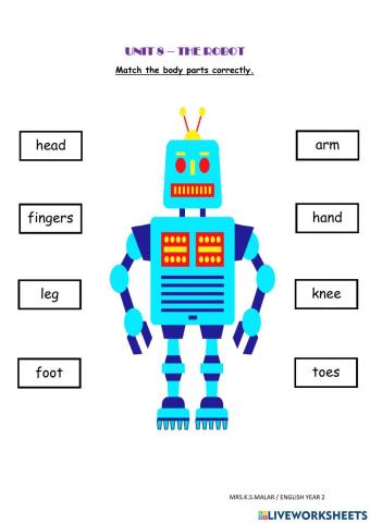 The robot-body parts
