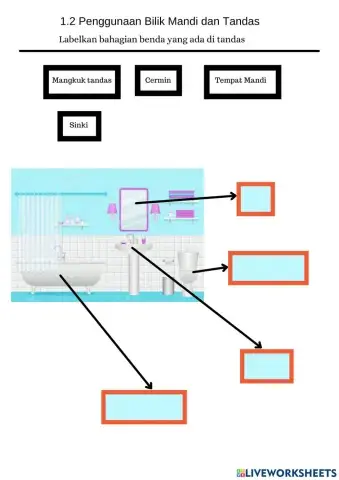 2.1 Penggunaan Bilik Mandi dan Tandas