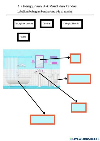 2.1 Penggunaan Bilik Mandi dan Tandas