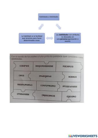 Debilidades-Habilidades