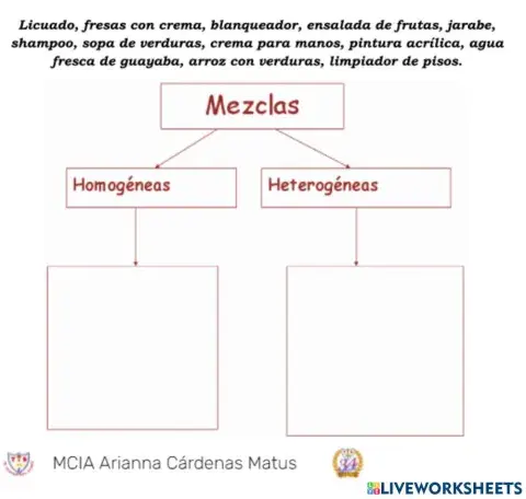 Tipos de mezclas