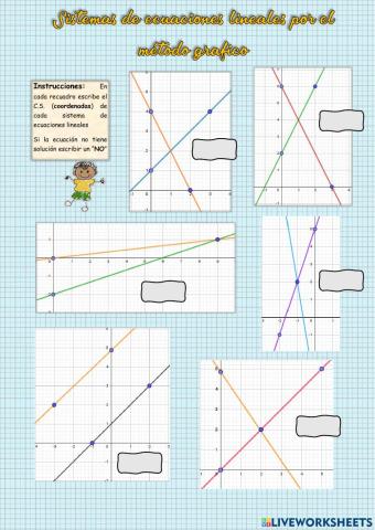 SISTEMA DE ECUACIONES LINEALES