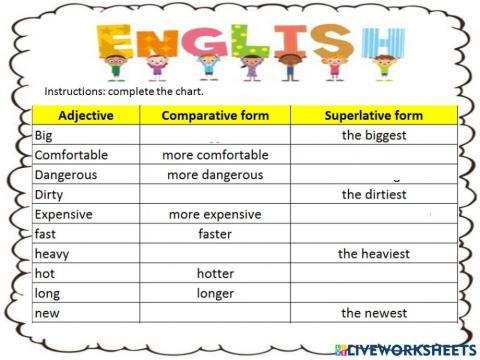 Comparative and superlative adjectives