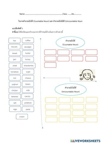 Countable & uncountable noun