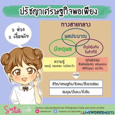 ปรัชญาเศรษฐกิจพอเพียง