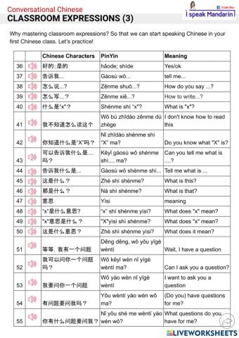 Chinese classroom expressions (3)