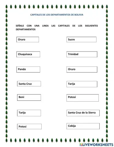 Capitales de los departamentos
