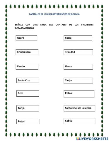 Capitales de los departamentos