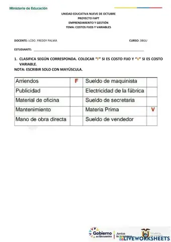 Costos fijos y variables