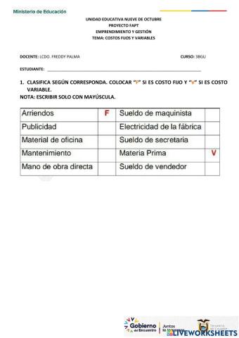 Costos fijos y variables
