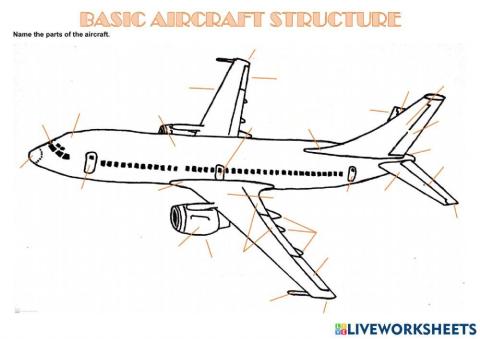 Aircraft parts
