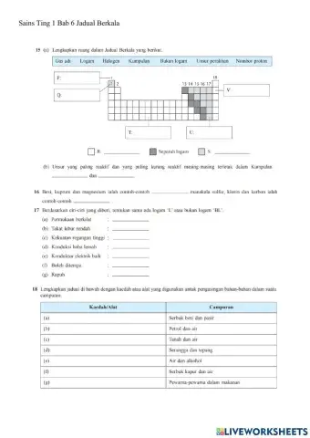 Sains Tingkatan 1 Bab 6