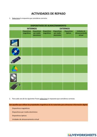 Tecnología: procedimientos