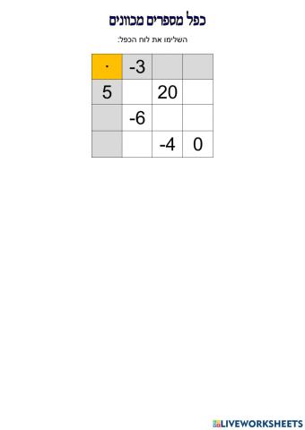 לוח כפל במספרים מכוונים