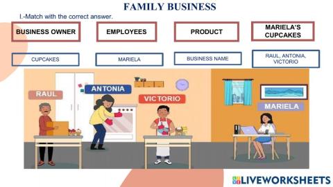 Let’s Create Local and Global Ads