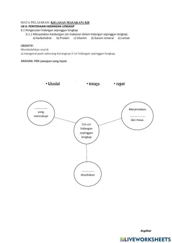 Penyediaan Hidangan Lengkap