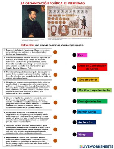 La organización política: el Virreinato